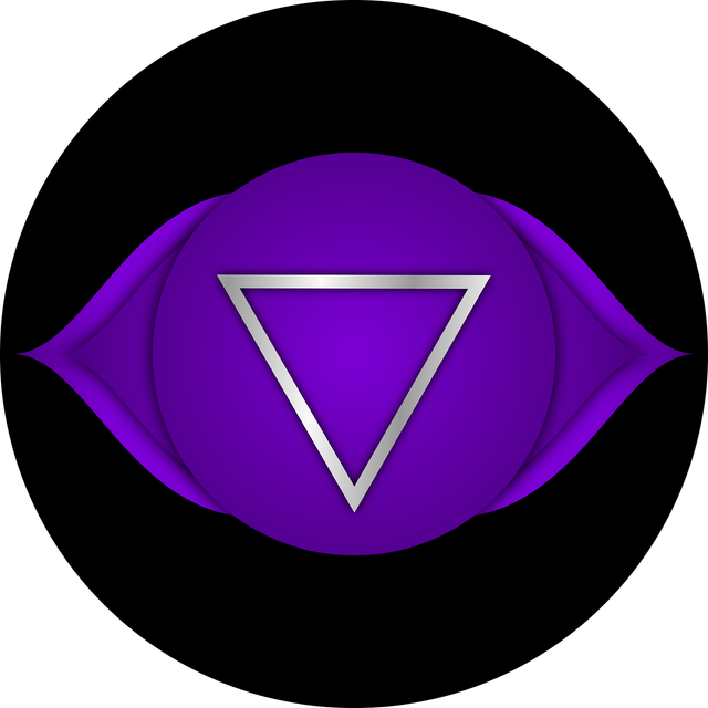 Symbole chakra de l'oeil