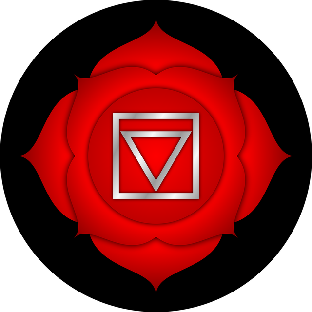 symbole chakra Racine