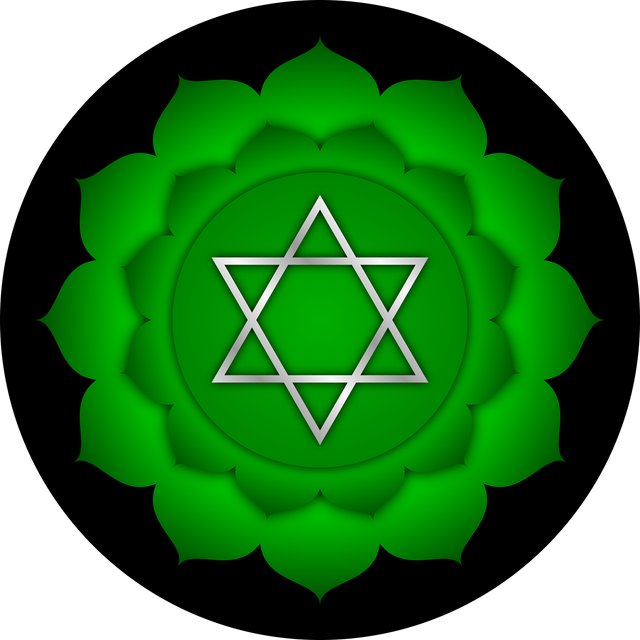 Chakra du coeur