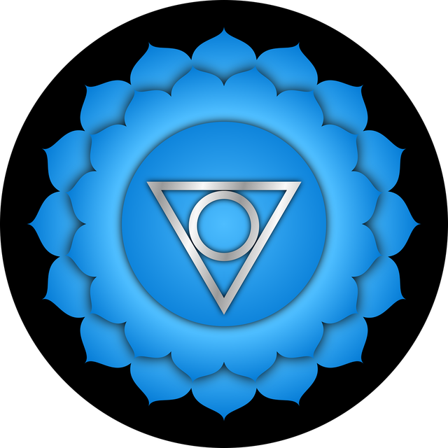 Symbole chakra de la gorge